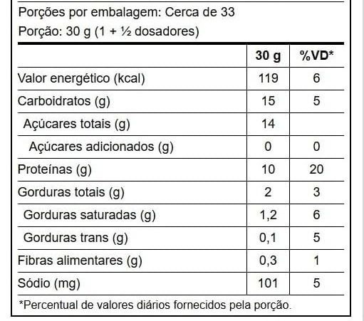 Whey Growth 1kg - tabela